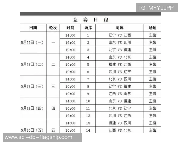 全运会U22男篮资格赛激战正酣各队争夺晋级名额展现青春风采